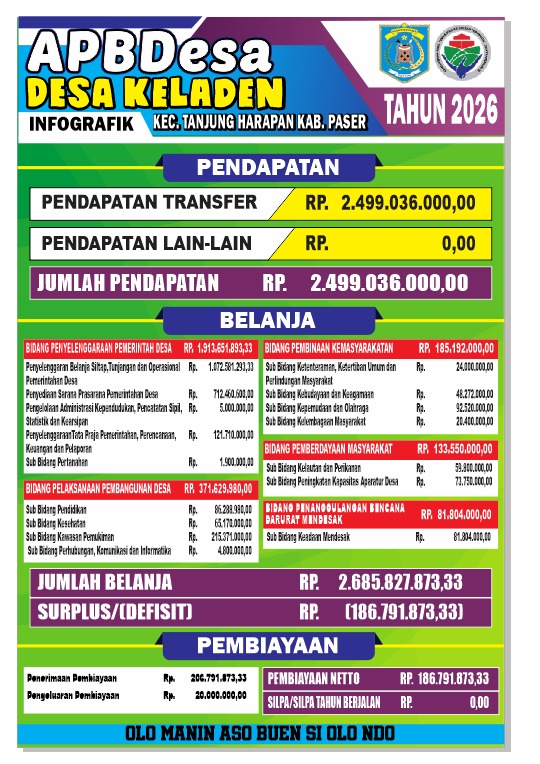 Baliho_APBDes_2026_(1).[1]